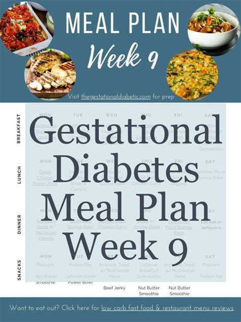 15 Weekly Gestational Diabetes Meal Plans And Ideas The Gestational