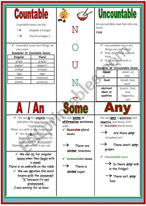 Food Countable Anduncountable Nouns Esl Worksheet By Anaisabel001