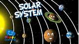 Images of Solar System