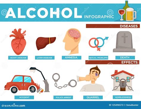 Factores Psicosociales Influyen En El Consumo De Alcohol Ondas Del My