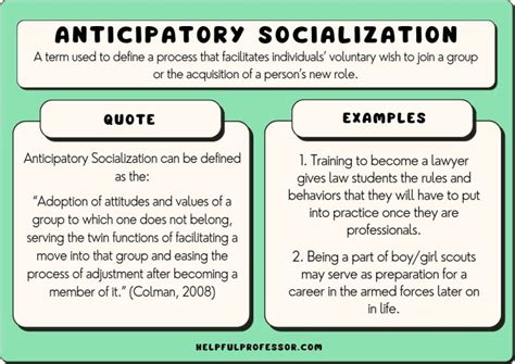 10 Anticipatory Socialization Examples And Easy Explanation 2024