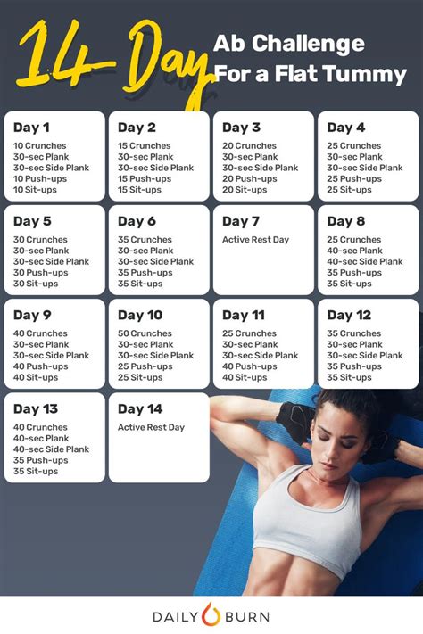 14 Day Ab Challenge For A Flat Tummy Tummy Workout Challenge Daily