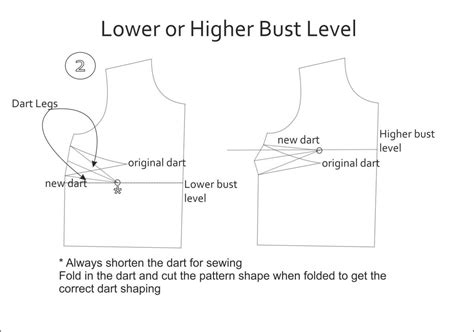 Making A Bust Adjustment To A Pattern The Sewing Directory