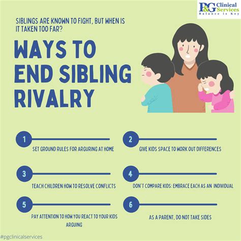 there isn t necessarily a right or wrong here in how to manage sibling bickering and rivalry
