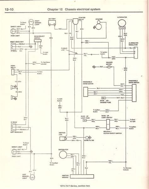 I need a good schematic of a 1988 bronco 5 8l alternator. best wiring diagram for 1977? - Ford Truck Enthusiasts Forums