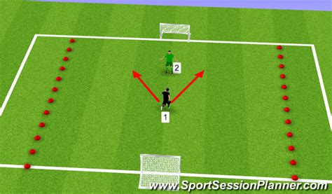 Footballsoccer Uefa B 1v1 Goalkeeping 1 V 1 Academy Sessions
