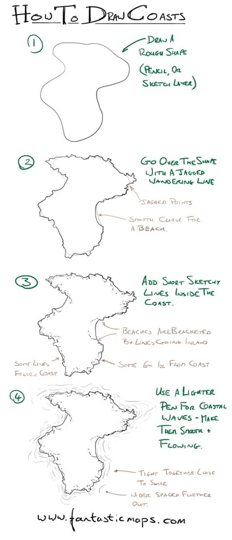 Quick Tutorial On Coastlines Its Easy To Stop At Step 1 But With