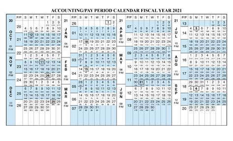 Army Fiscal Year 2021 Calendar