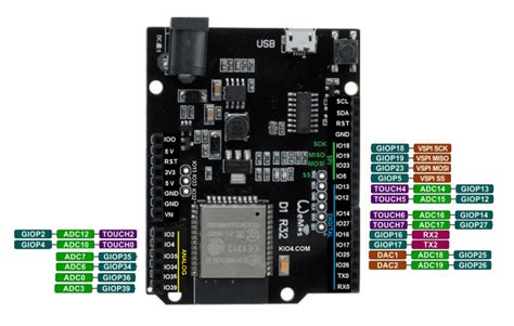 最像arduino Uno的esp32开发板之wemos D1 R32 Df创客社区 分享创造的喜悦