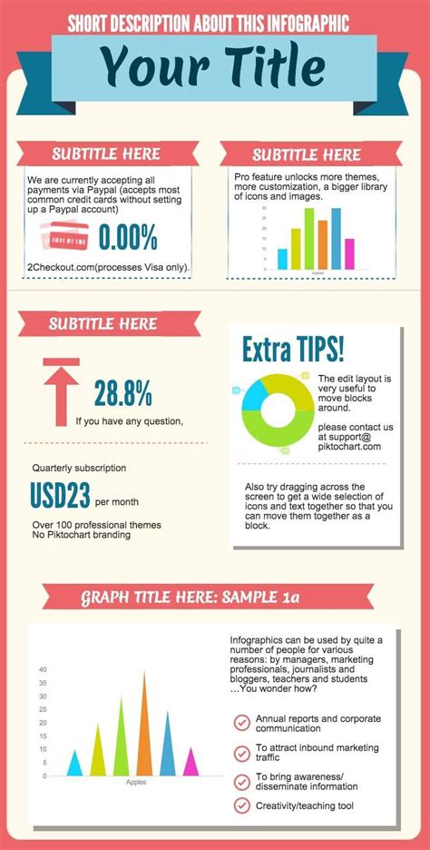 Create Easy Infographics Reports Presentations Piktochart How To
