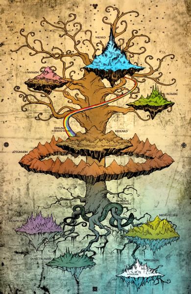 How Powerful Was Yggdrasil Tree Of Life In Norse Mythology Bavipower