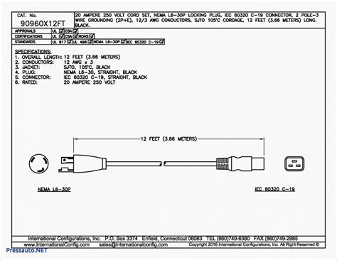 You know that reading nema l15 30r wiring schematic is beneficial, because we can easily get a lot of information in the reading materials. L15 30P Wiring Diagram Nema L14 30 Inspiration Plug - L14-30P Wiring Diagram | Wiring Diagram