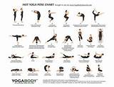 Photos of Yoga Types Of Yoga