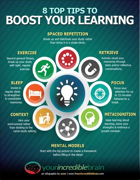 8 Top Tips To Boost Your Learning Infograph