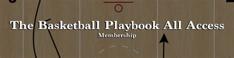 The Basketball Playbook All Access The Basketball Playbook