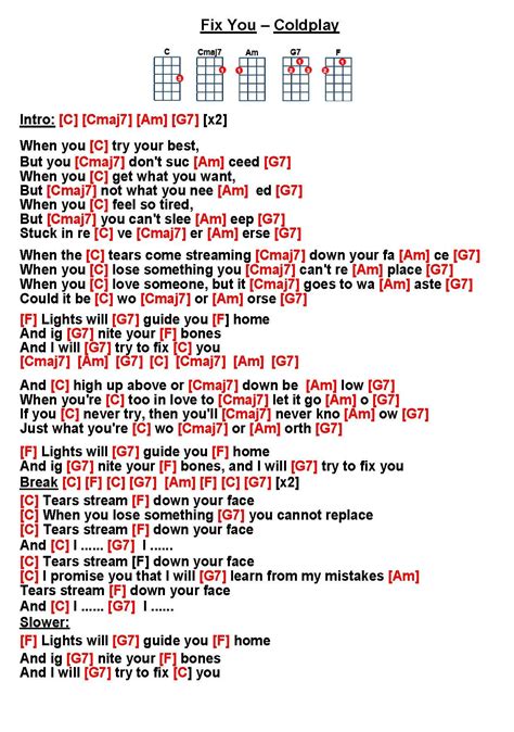 Fix You Coldplay Guitar Chords