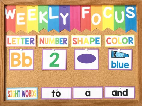 Preschool Focus Wall - This is What Happens When You Use One