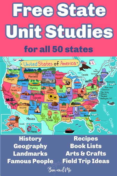 50 States Unit Study Learn All 50 States And Capitals Artofit