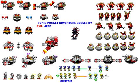 The Spriters Resource Full Sheet View Sonic Pocket Adventure Bosses