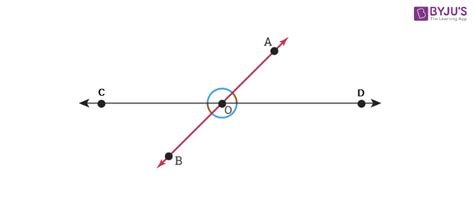 What Are Adjacent Angles And Vertical Angles Definition And Examples