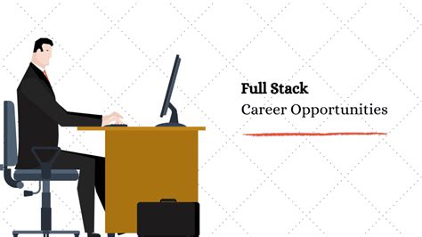 Career Opportunities In Full Stack Development Ultimate Guide 2021