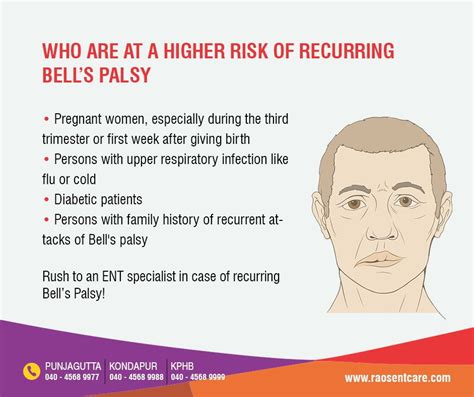 Who Are At A Higher Risk Of Recurring Bells Palsy Raosentcare