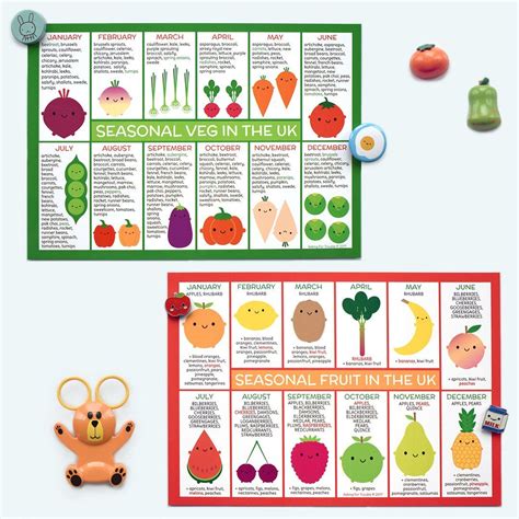 UK Seasonal Fruits & Vegetables Charts in 2020 | Fruit in season, Seasonal food chart, Vegetable ...