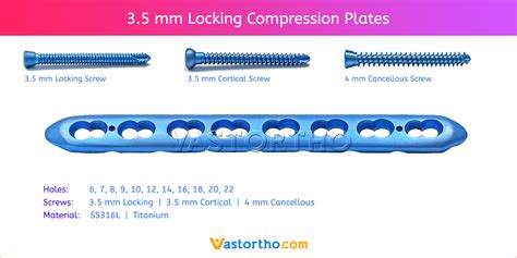 35 Mm Locking Compression Plates Uses Sizes • Vast Ortho