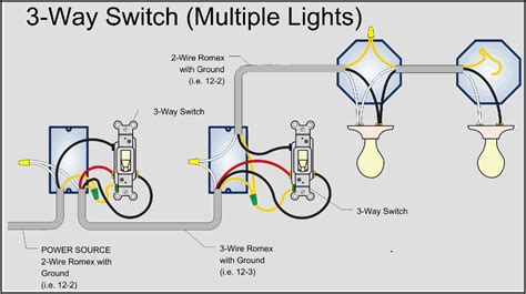 Leviton 3 Way Light Switch Wiring Diagram