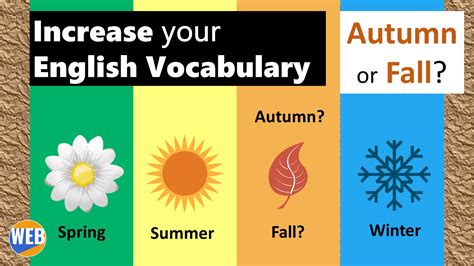 Autumn Or Fall Names Of The 4 Seasons English Vocabulary World