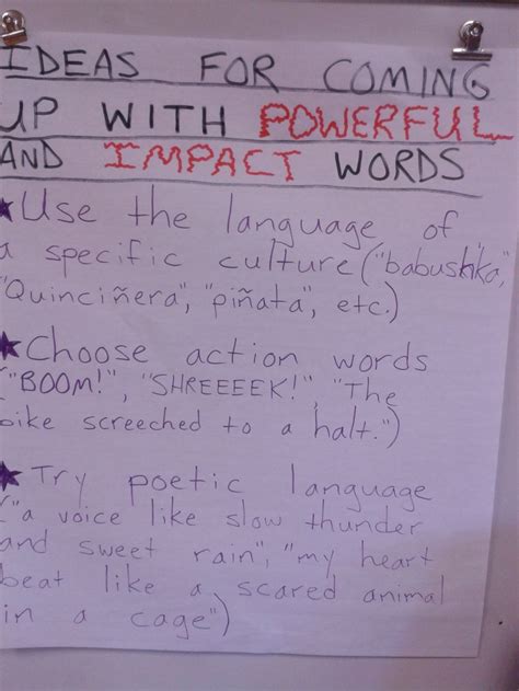 English Anchor Chart On Using Powerful Words To Indicate Importance