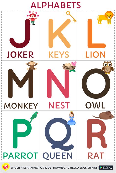 Now it is the main language of the uk, ireland, the usa, canada, australia, new zealand and over fifty other countries. Hello English Kids Printable - A-Z Alphabets - Kids App by ...