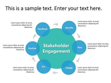 Stakeholder Engagement Powerpoint Template Communication Plan