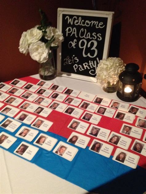 Pin By Michelle Ziobro On Class Reunion Pinterest Class Reunion