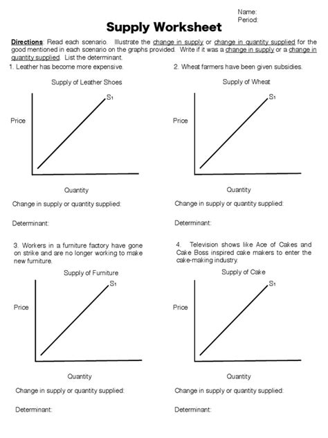 Supply Worksheet Answer Key Pdf