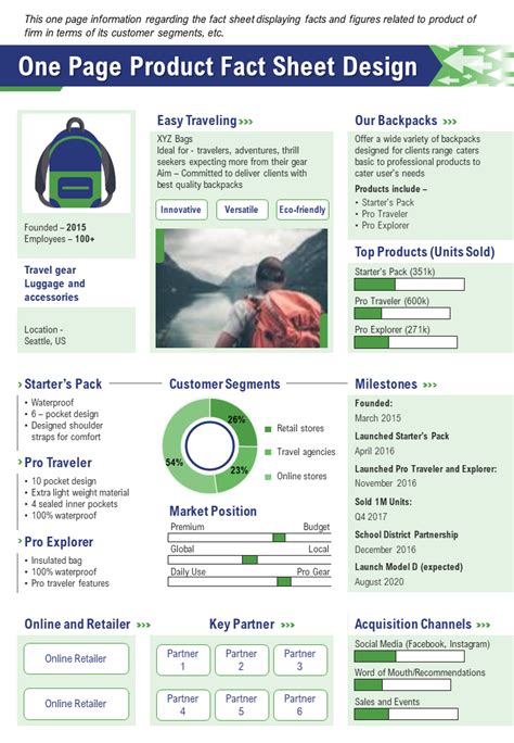 Top 10 One Page New Product Fact Sheet Templates