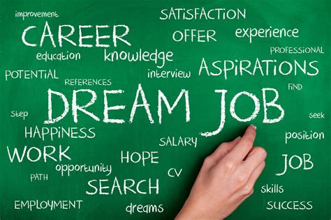 Ways To Get Your Dream Job In The Motley Fool