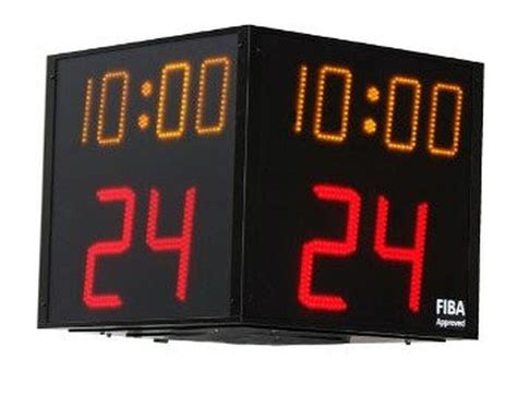 A Shot Clock In High School Basketball Would Speed Up The Game