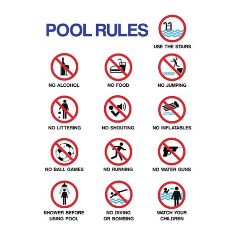 Pool Rules Prohibition Sign Water Safety Signs