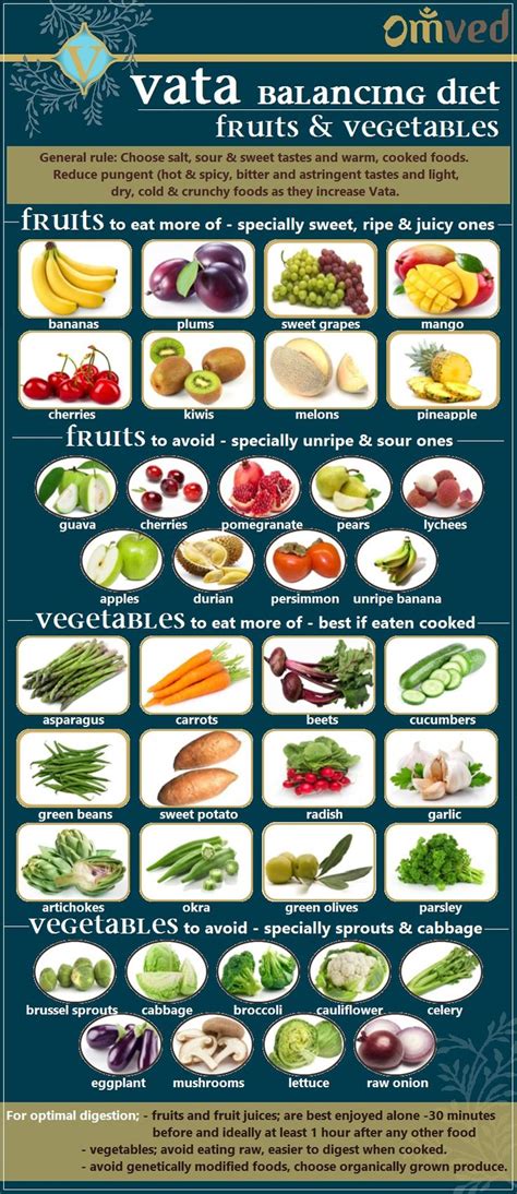 Vata Fruits And Vegetables Ayurveda States That A Person Should Choose