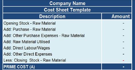 Download Cost Sheet With Cogs Excel Template Exceldatapro