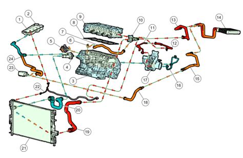 Top 171 2012 Ford Focus Coolant Hose Diagram