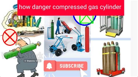 Danger What Is Compressed Gas Cylinder Safety Youtube
