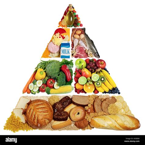 Food Pyramid Stock Photo Alamy