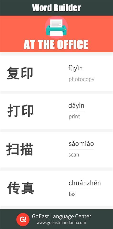 Useful Chinese Words For The Office Chineselanguage