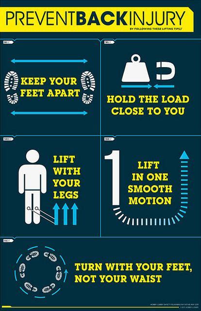 60 Safety Moment Ideas Safety Workplace Safety Safety Posters