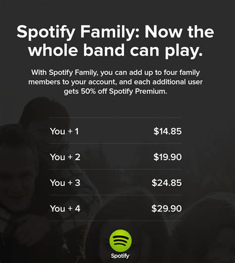 We're always offering deals where you can get spotify premium for a fraction of the regular price, or even free, for a specified time. Spotify announces Spotify Family - music sharing for your ...