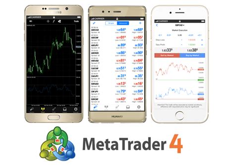 How To Transform Your Smartphone In A Trading Terminal Top Forex