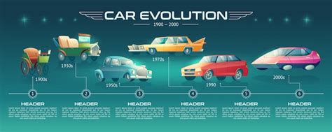 Cars Design Evolution Cartoon Infographics Vector Free Download