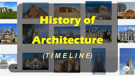 History Of Architecture Timeline Youtube
